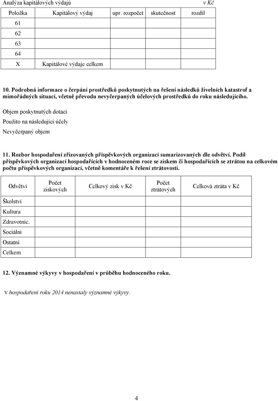 Objem poskytnutých dotací Použito na následující účely Nevyčerpaný objem 11. Rozbor hospodaření zřizovaných příspěvkových organizací sumarizovaných dle odvětví.