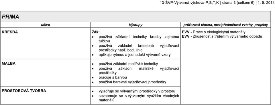 zejména tužkou používá základní kresebné vyjadřovací např.