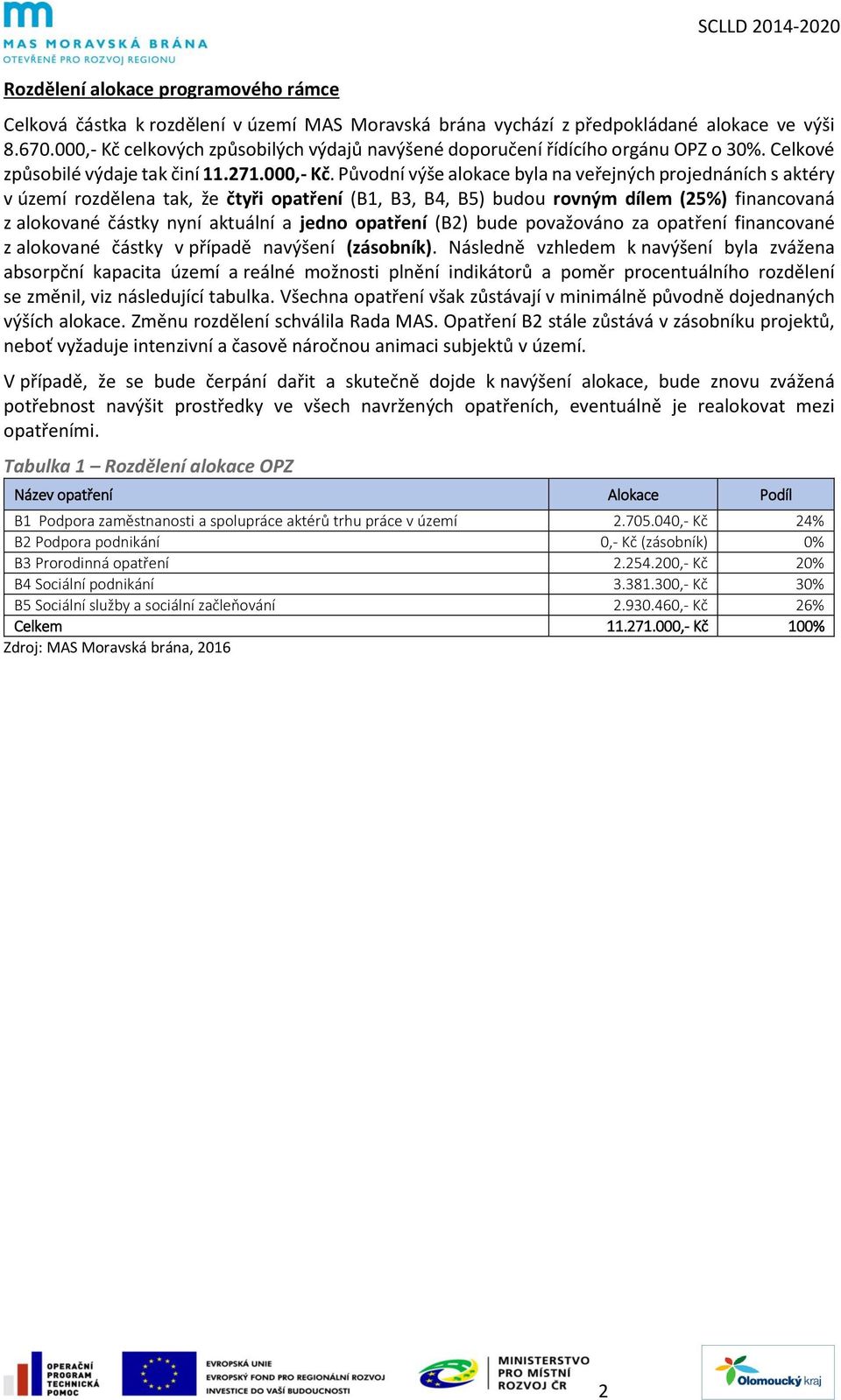 celkových způsobilých výdajů navýšené doporučení řídícího orgánu OPZ o 30%. Celkové způsobilé výdaje tak činí 11.271.000,- Kč.