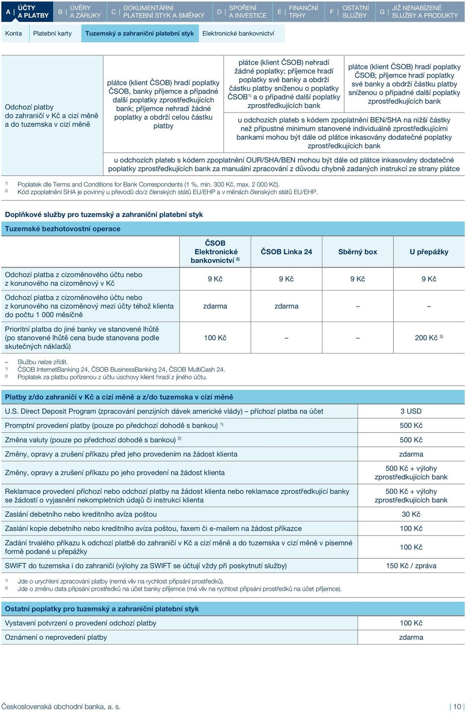 hradí poplatky své banky a obdrží částku platby sníženou o poplatky ČSOB a o případné další poplatky zprostředkujících bank plátce (klient ČSOB) hradí poplatky ČSOB; příjemce hradí poplatky své banky