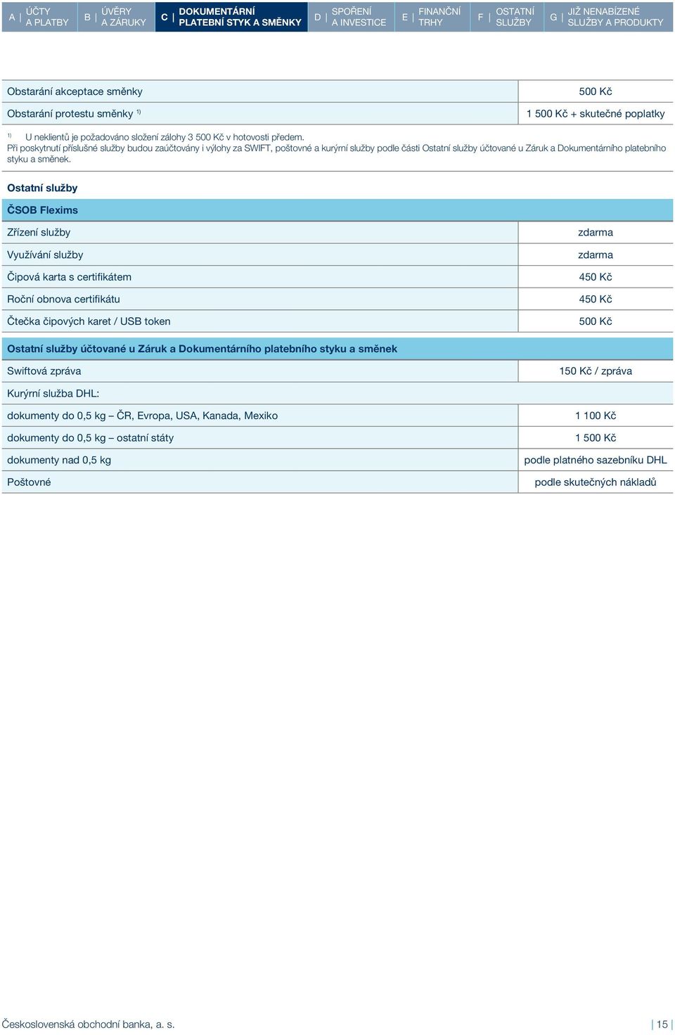 Ostatní služby ČSOB Flexims Zřízení služby Využívání služby Čipová karta s certifikátem Roční obnova certifikátu Čtečka čipových karet / USB token 450 Kč 450 Kč Ostatní služby účtované u Záruk a