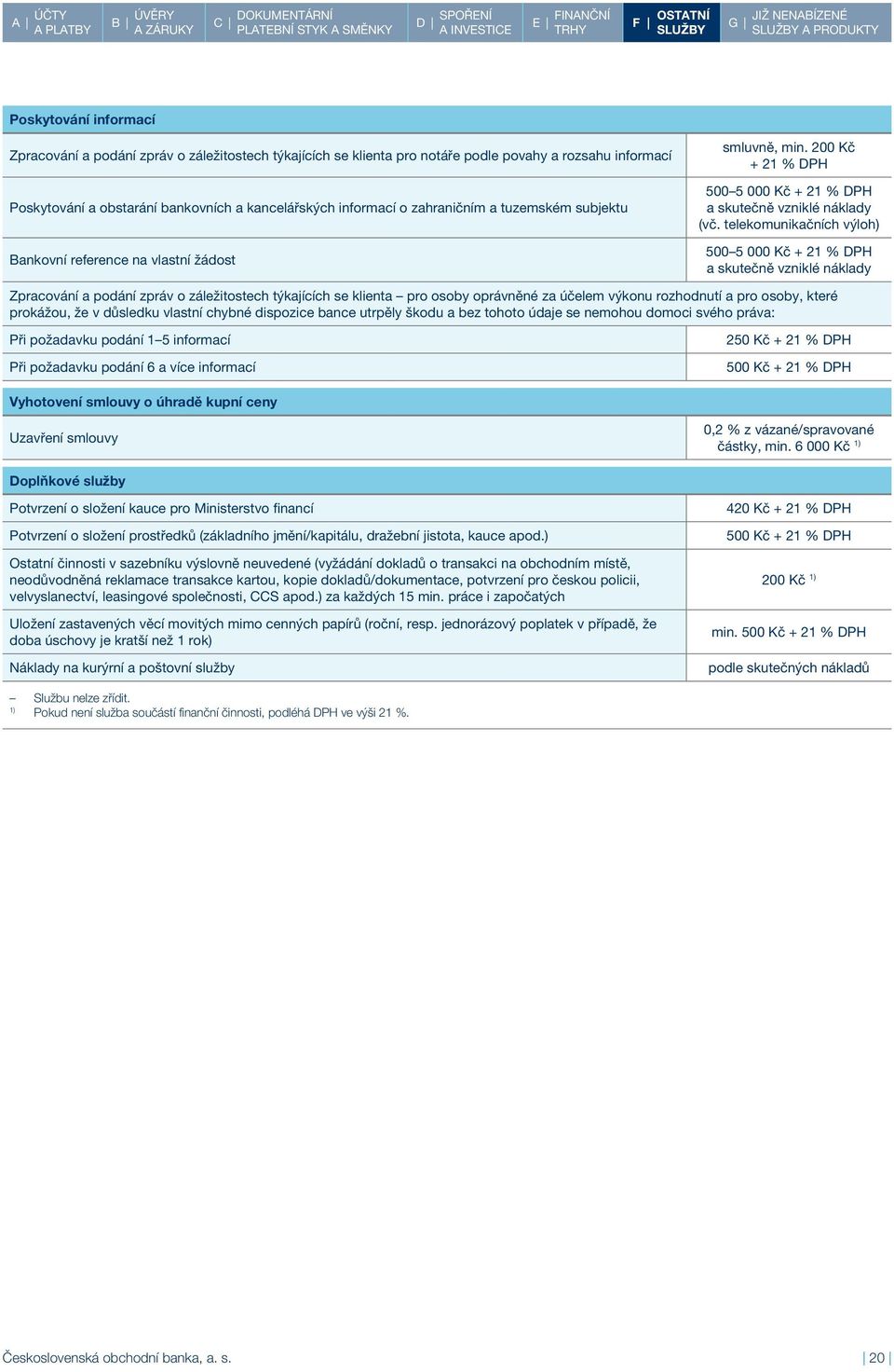 telekomunikačních výloh) 500 5 000 Kč + 21 % DPH a skutečně vzniklé náklady Zpracování a podání zpráv o záležitostech týkajících se klienta pro osoby oprávněné za účelem výkonu rozhodnutí a pro