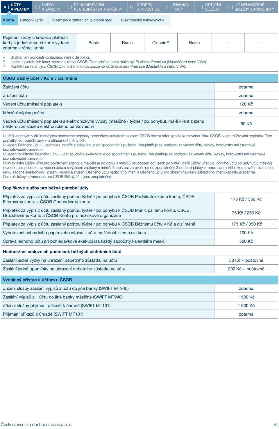 Pojištění se vztahuje u ČSOB Obchodního konta pouze ke kartě Business Premium (MasterCard nebo VISA).