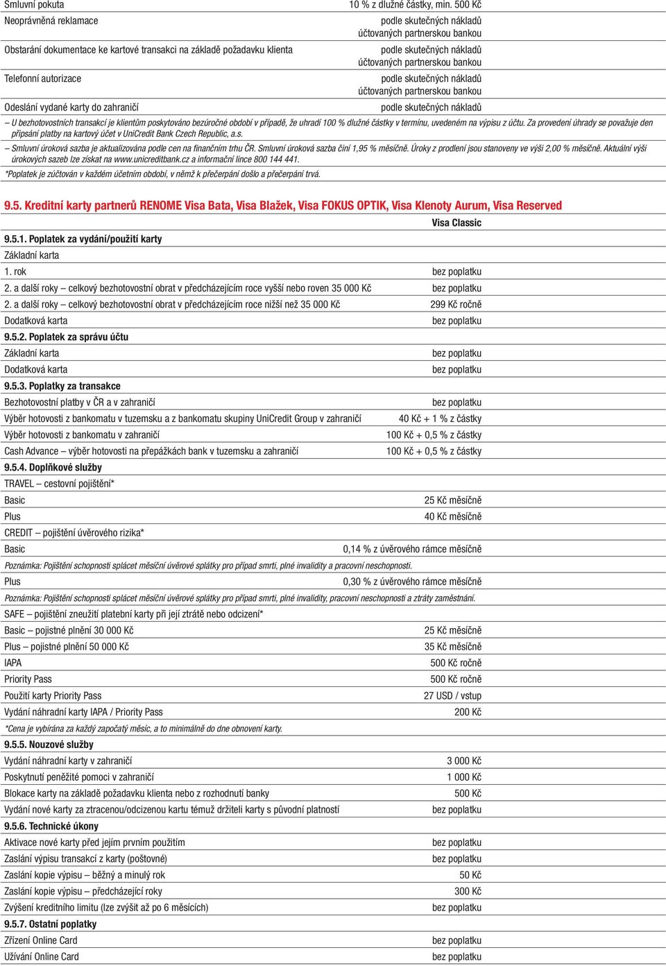 Za provedení úhrady se považuje den připsání platby na kartový účet v UniCredit Bank Czech Republic, a.s. Smluvní úroková sazba je aktualizována podle cen na fi nančním trhu ČR.