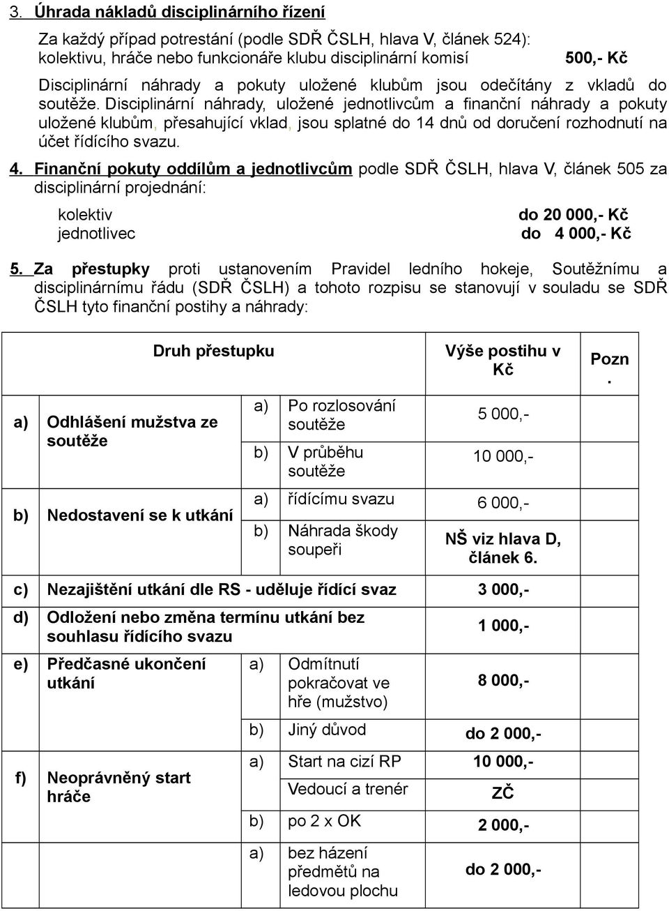 Disciplinární náhrady, uložené jednotlivcům a finanční náhrady a pokuty uložené klubům, přesahující vklad, jsou splatné do 14 dnů od doručení rozhodnutí na účet řídícího svazu. 4.