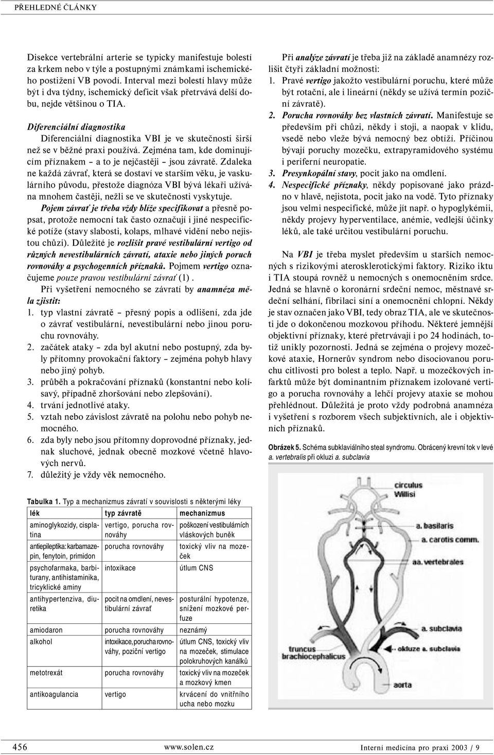 Diferenciální diagnostika Diferenciální diagnostika VBI je ve skutečnosti širší než se v běžné praxi používá. Zejména tam, kde dominujícím příznakem a to je nejčastěji jsou závratě.