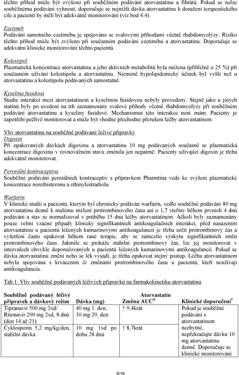 Ezetimib Podávání samotného ezetimibu je spojováno se svalovými příhodami včetně rhabdomyolýzy. Riziko těchto příhod může být zvýšeno při současném podávání ezetimibu a atorvastatinu.