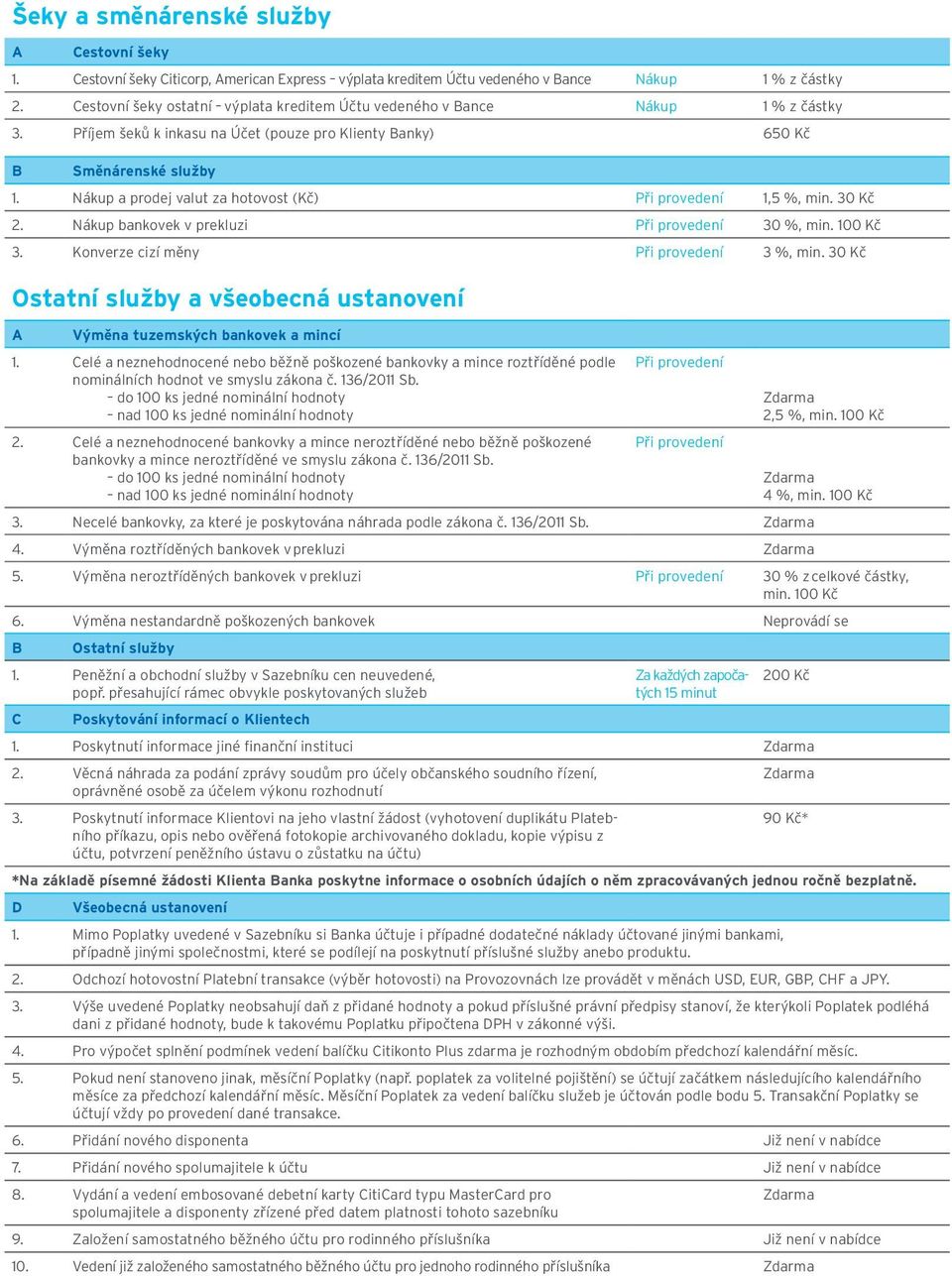 Nákup a prodej valut za hotovost (Kč) Při provedení 1,5 %, min. 30 Kč 2. Nákup bankovek v prekluzi Při provedení 30 %, min. 100 Kč 3. Konverze cizí měny Při provedení 3 %, min.