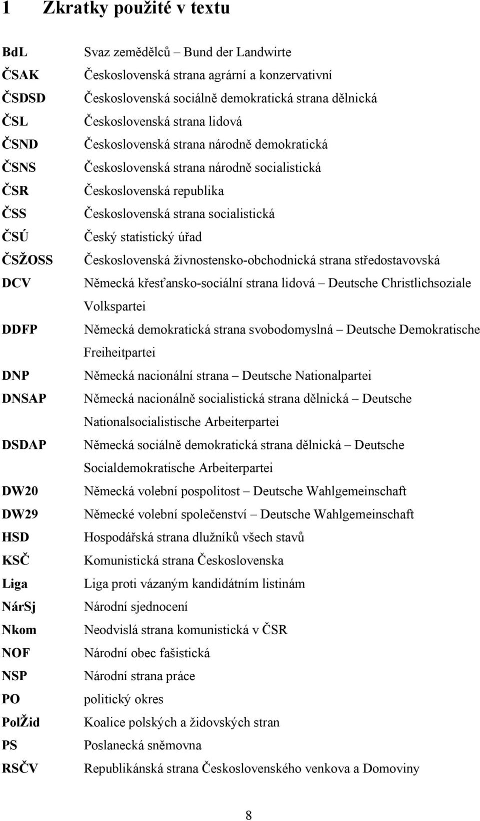 národně socialistická Československá republika Československá strana socialistická Český statistický úřad Československá živnostensko-obchodnická strana středostavovská Německá křesťansko-sociální