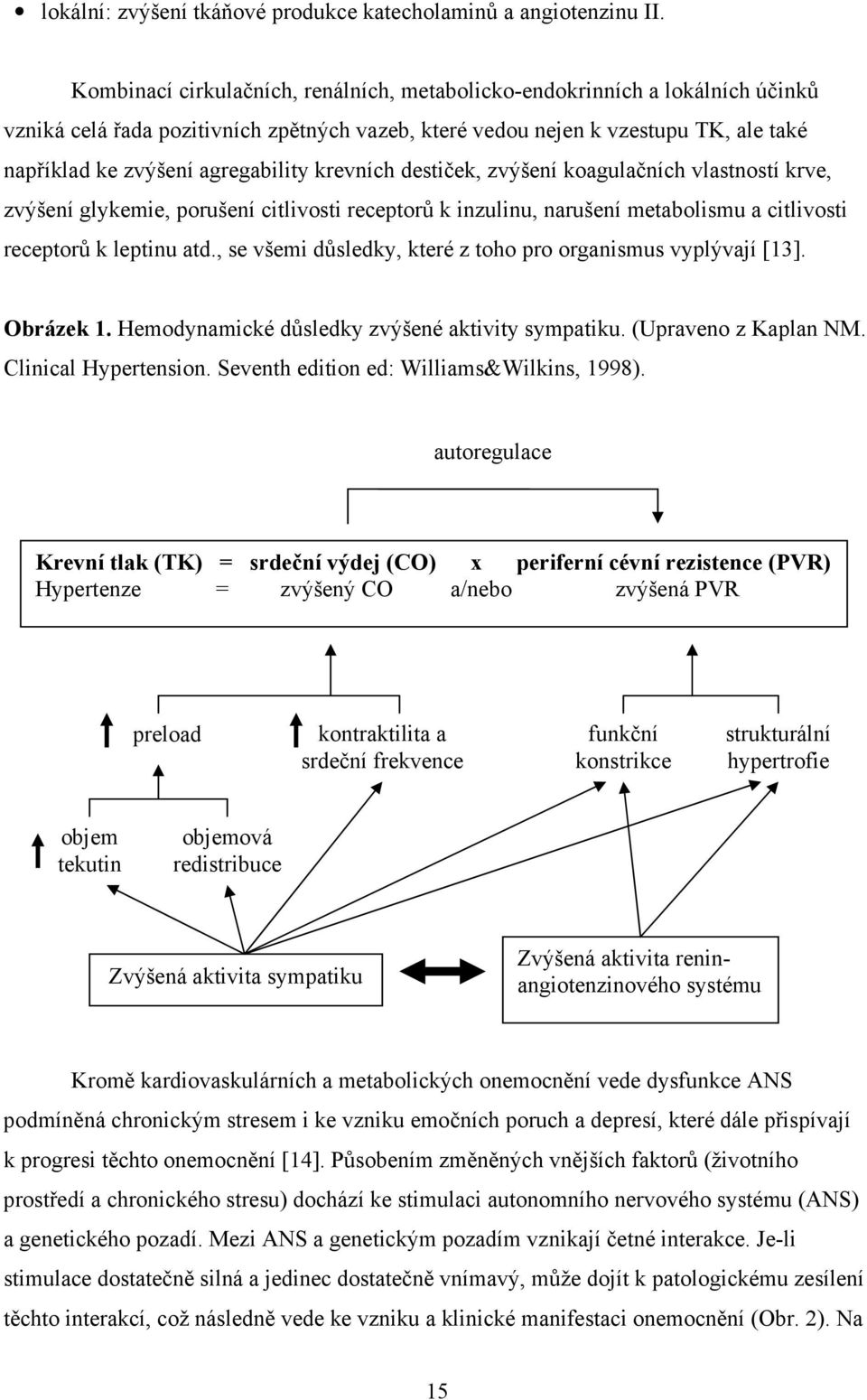 krevních destiček, zvýšení koagulačních vlastností krve, zvýšení glykemie, porušení citlivosti receptorů k inzulinu, narušení metabolismu a citlivosti receptorů k leptinu atd.