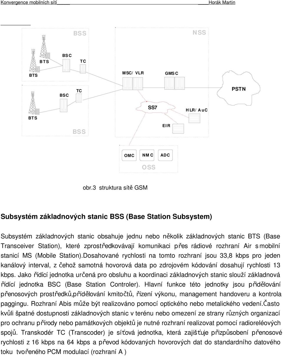 zprostředkovávají komunikaci př es rádiové rozhraní Air s mobilní stanicí MS (Mobile Station).