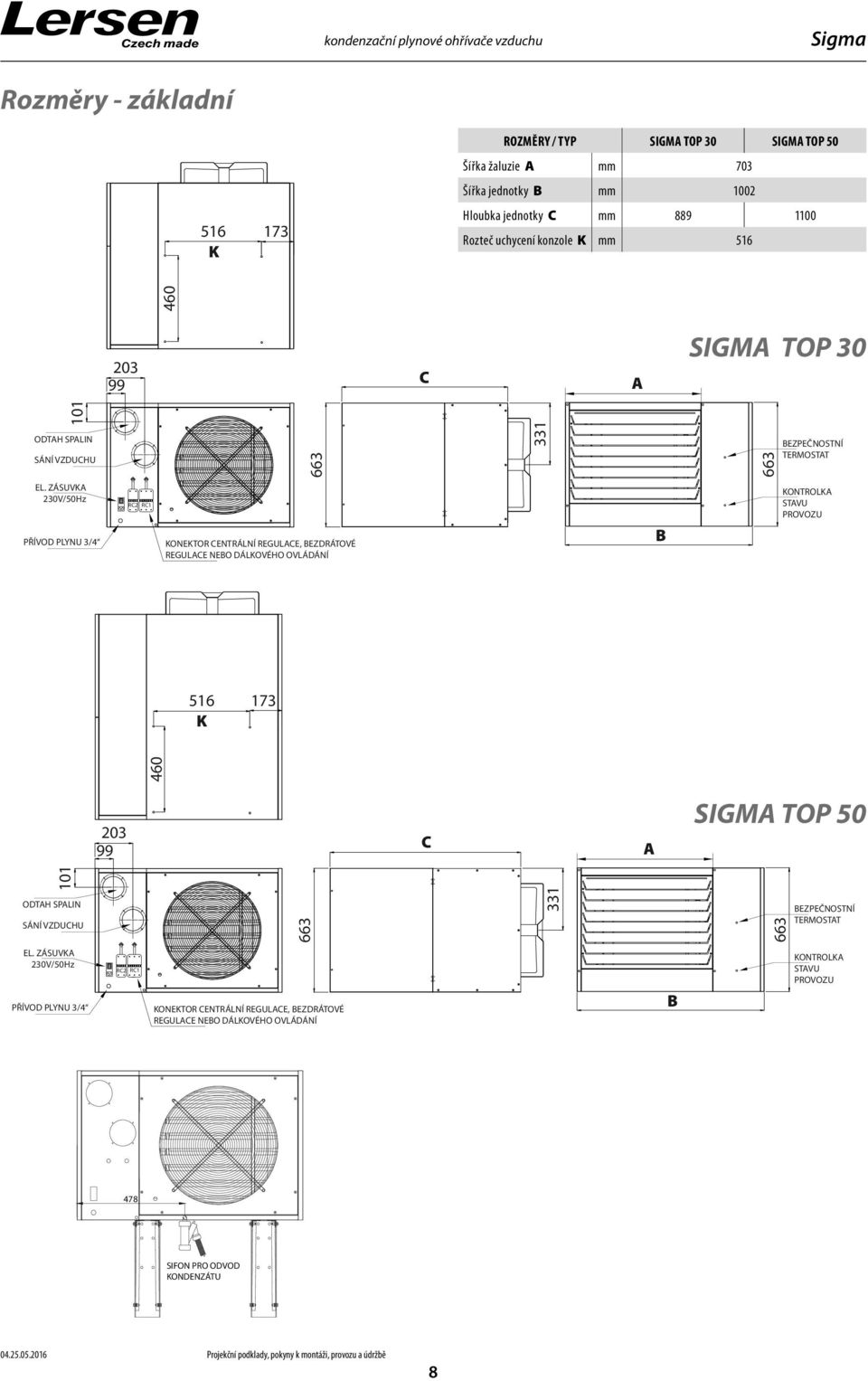 ZÁSUVKA 30V/50Hz PŘÍVOD PLYNU 3/4 RC RC KONEKTOR CENTRÁLNÍ REGULACE, BEZDRÁTOVÉ REGULACE NEBO DÁLKOVÉHO OVLÁDÁNÍ B KONTROLKA STAVU PROVOZU SIGMA TOP 50 ODTAH SPALIN SÁNÍ VZDUCHU 663 33 663
