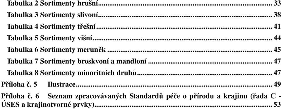 .. 45 Tabulka 7 Sortimenty broskvoní a mandloní... 47 Tabulka 8 Sortimenty minoritních druhů.