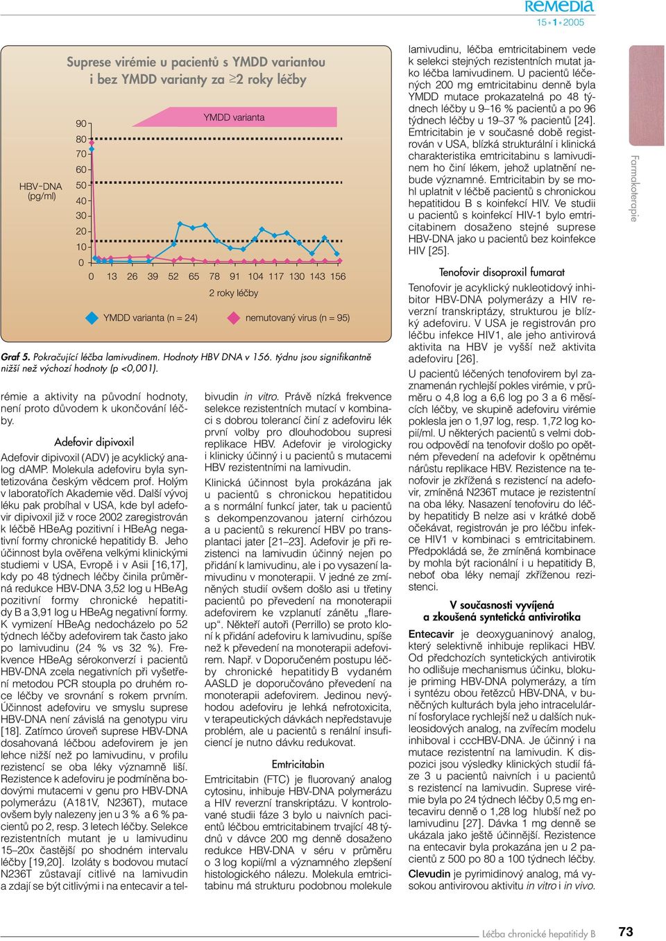 Emtricitabin je v současné době registrován v USA, blízká strukturální i klinická charakteristika emtricitabinu s lamivudinem ho činí lékem, jehož uplatnění nebude významné.