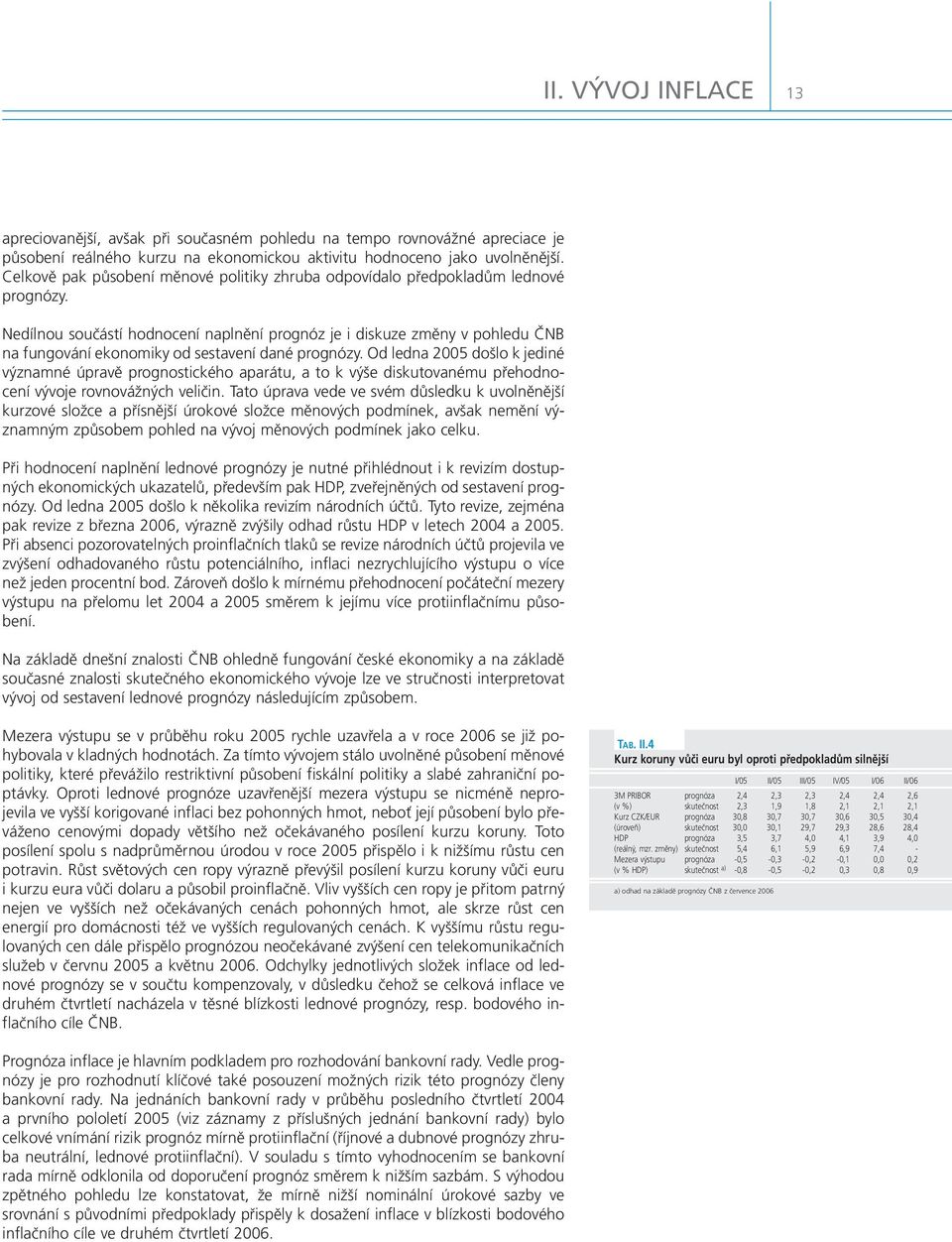 Nedílnou součástí hodnocení naplnění prognóz je i diskuze změny v pohledu ČNB na fungování ekonomiky od sestavení dané prognózy.