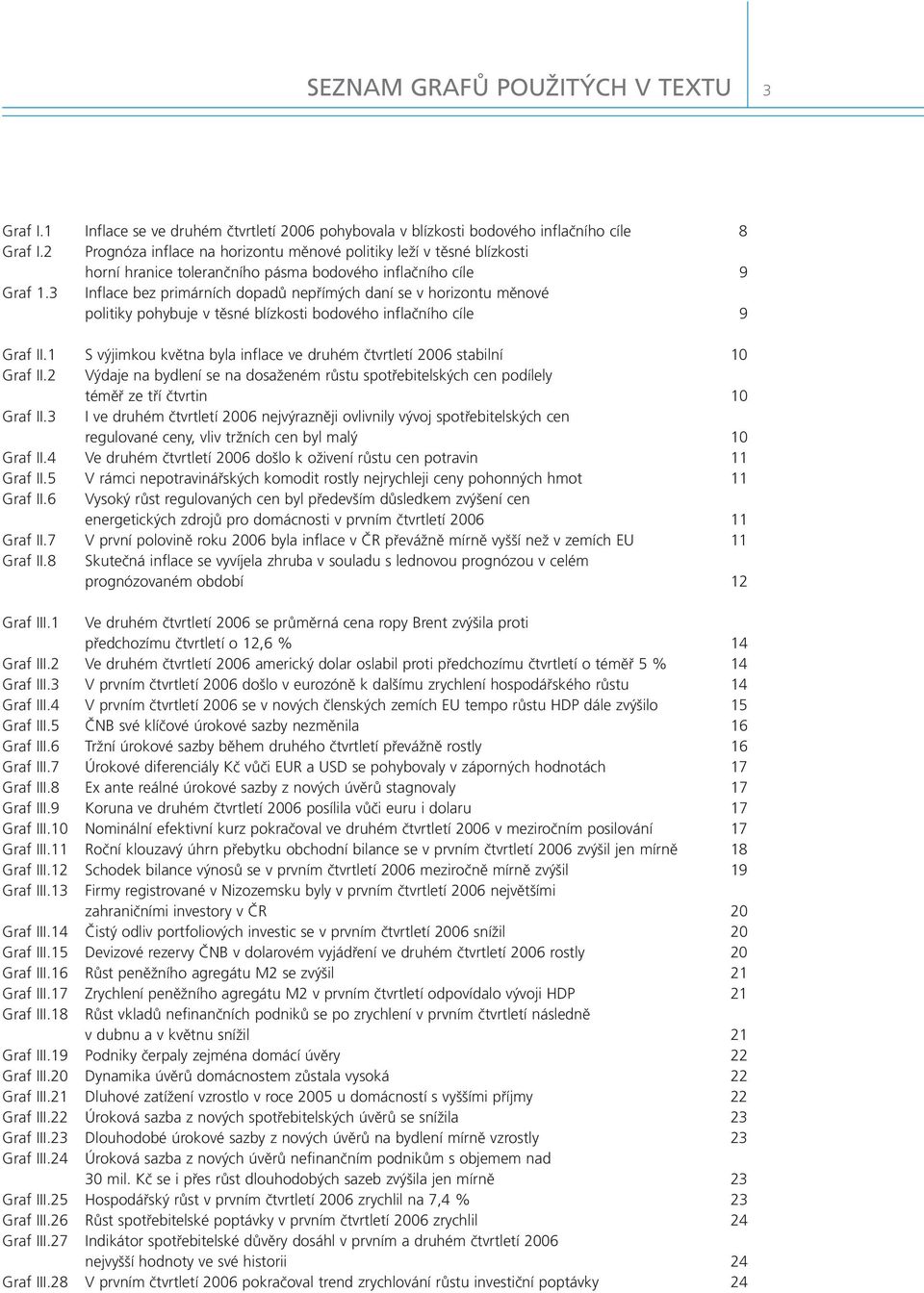 3 Inflace bez primárních dopadů nepřímých daní se v horizontu měnové politiky pohybuje v těsné blízkosti bodového inflačního cíle 9 Graf II.