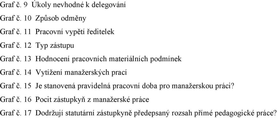 13 Hodnocení pracovních materiálních podmínek Graf č. 14 Vytížení manažerských prací Graf č.