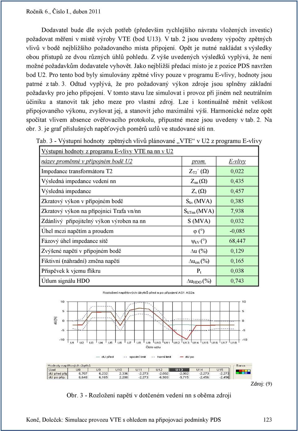 Z výše uvedených výsledků vyplývá, že není možné požadavkům dodavatele vyhovět. Jako nejbližší předací místo je z pozice PDS navržen bod U2.