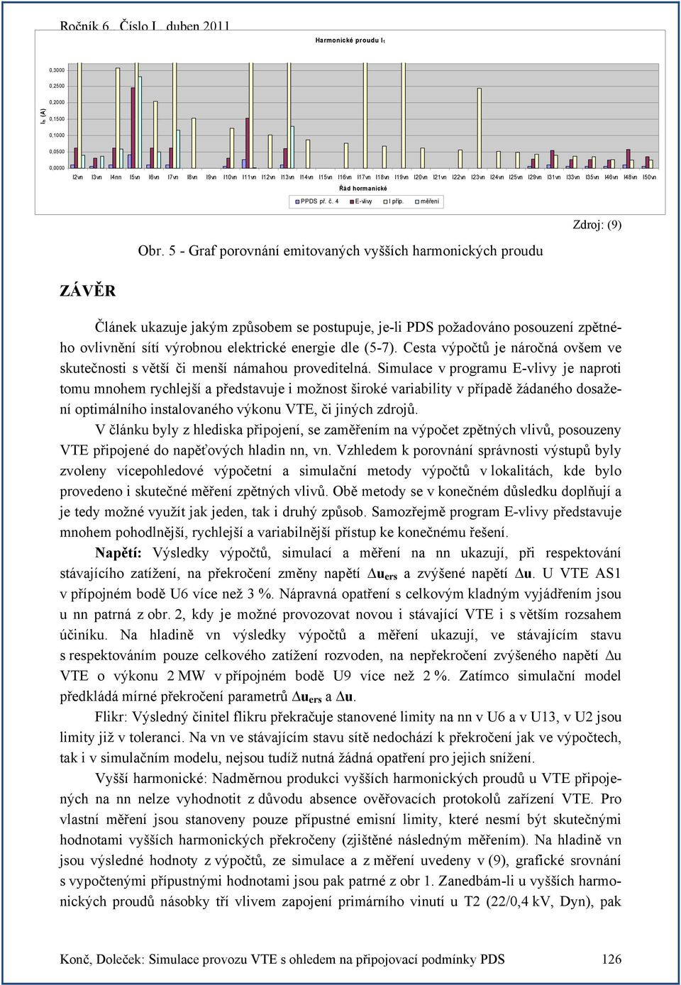 5 - Graf porovnání emitovaných vyšších harmonických proudu ZÁVĚR Článek ukazuje jakým způsobem se postupuje, je-li PDS požadováno posouzení zpětného ovlivnění sítí výrobnou elektrické energie dle