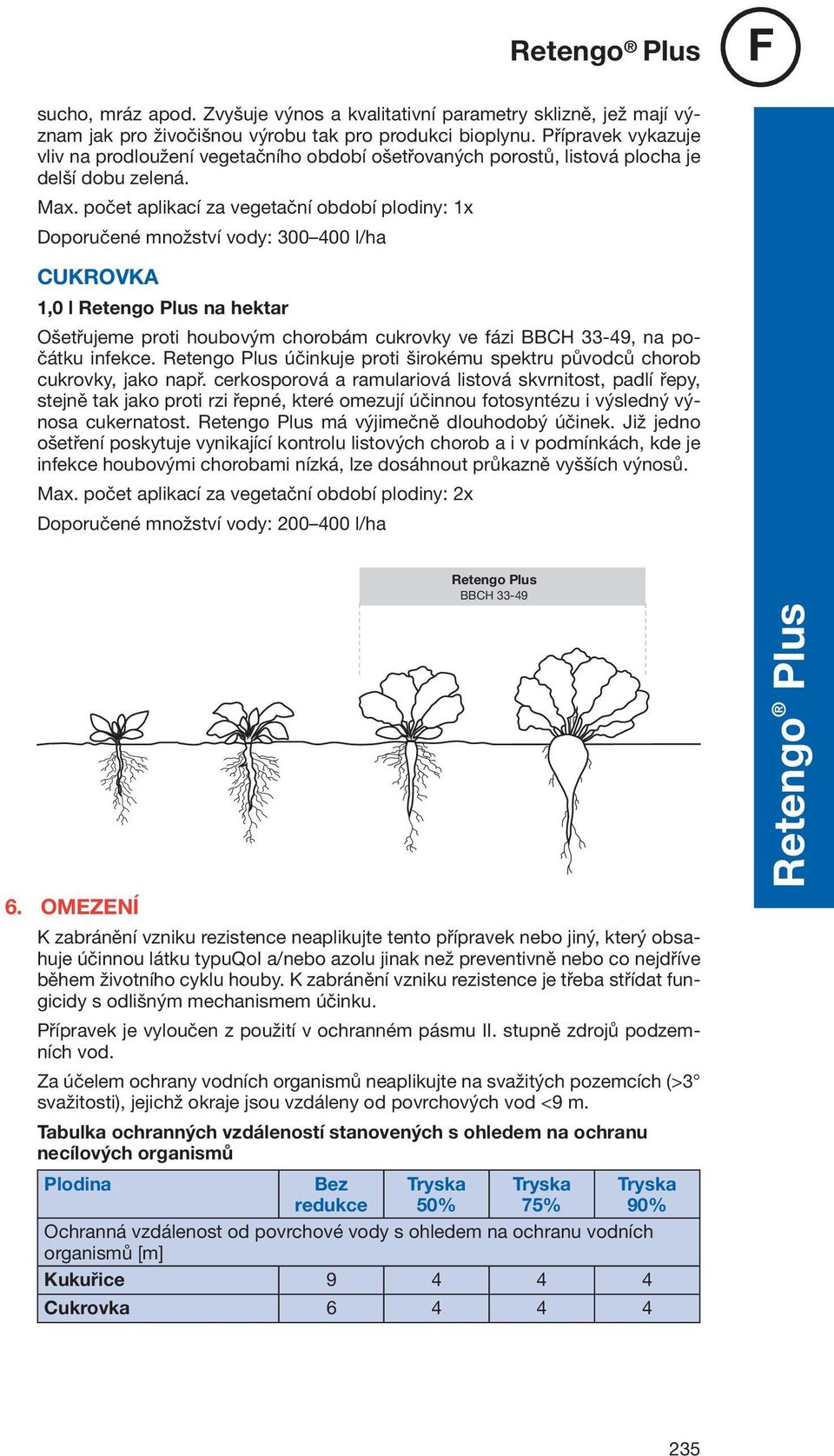 počet aplikací za vegetační období plodiny: 1x Doporučené množství vody: 300 400 l/ha CUKROVKA 1,0 l Retengo Plus na hektar Ošetřujeme proti houbovým chorobám cukrovky ve fázi BBCH 33-49, na počátku