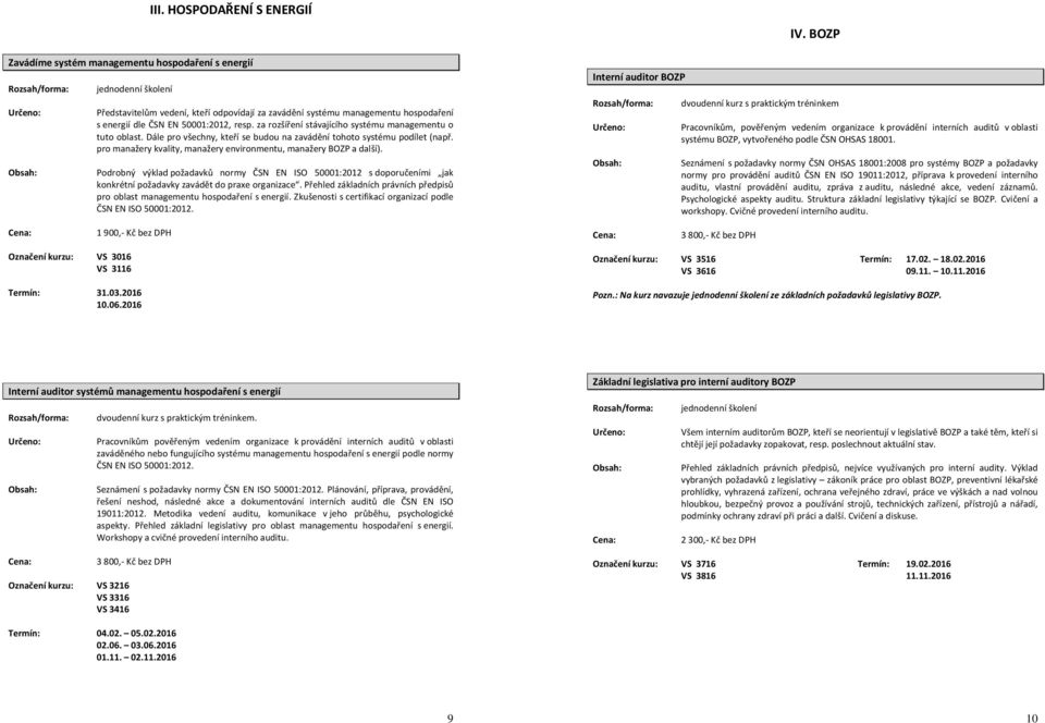 pro manažery kvality, manažery environmentu, manažery BOZP a další). Podrobný výklad požadavků normy ČSN EN ISO 50001:2012 s doporučeními jak konkrétní požadavky zavádět do praxe organizace.