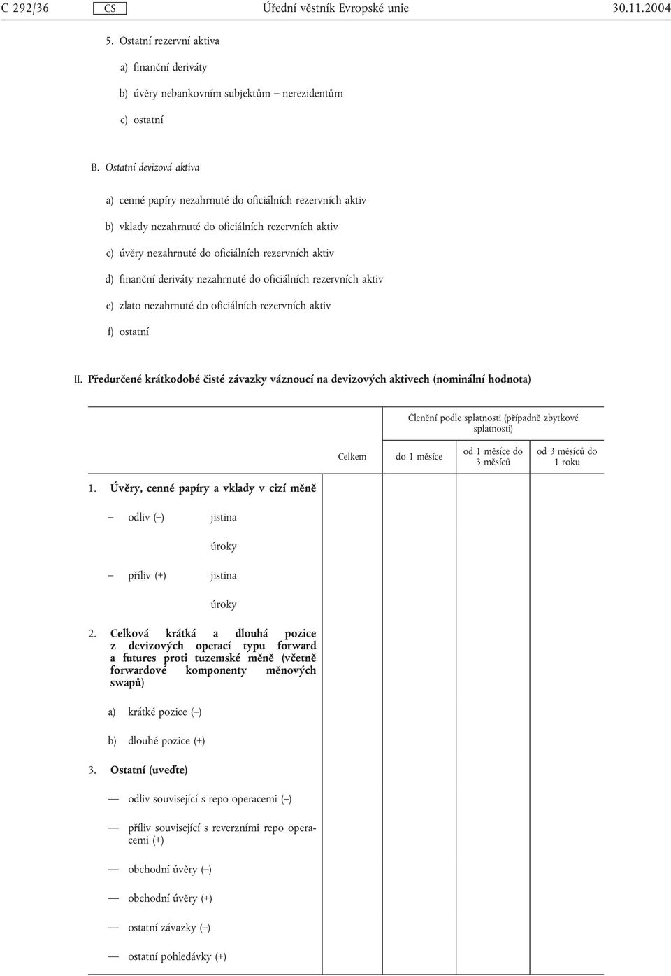 deriváty nezahrnuté do oficiálních rezervních aktiv e) zlato nezahrnuté do oficiálních rezervních aktiv f) ostatní II.