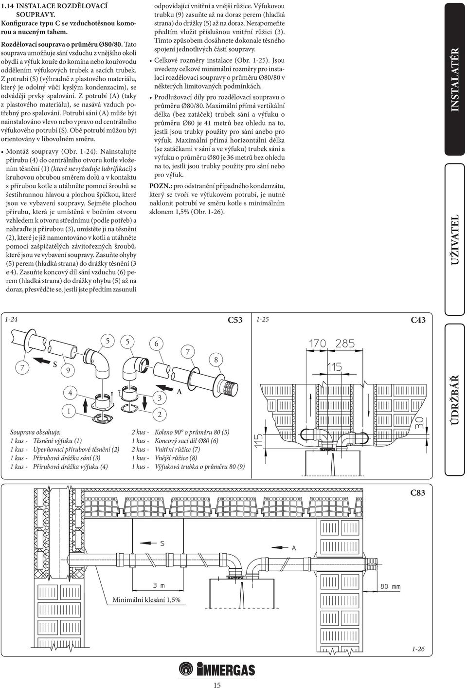 Z potrubí (S) (výhradně z plastového materiálu, který je odolný vůči kyslým kondenzacím), se odvádějí prvky spalování.