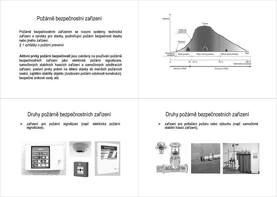 zařízení a samočinných odvětracích zařízení, pasivní prvky potom na dělení stavby do menších požárních úseků, zajištění stability objektu (zvyšování požární odolnosti konstrukcí), bezpečné únikové