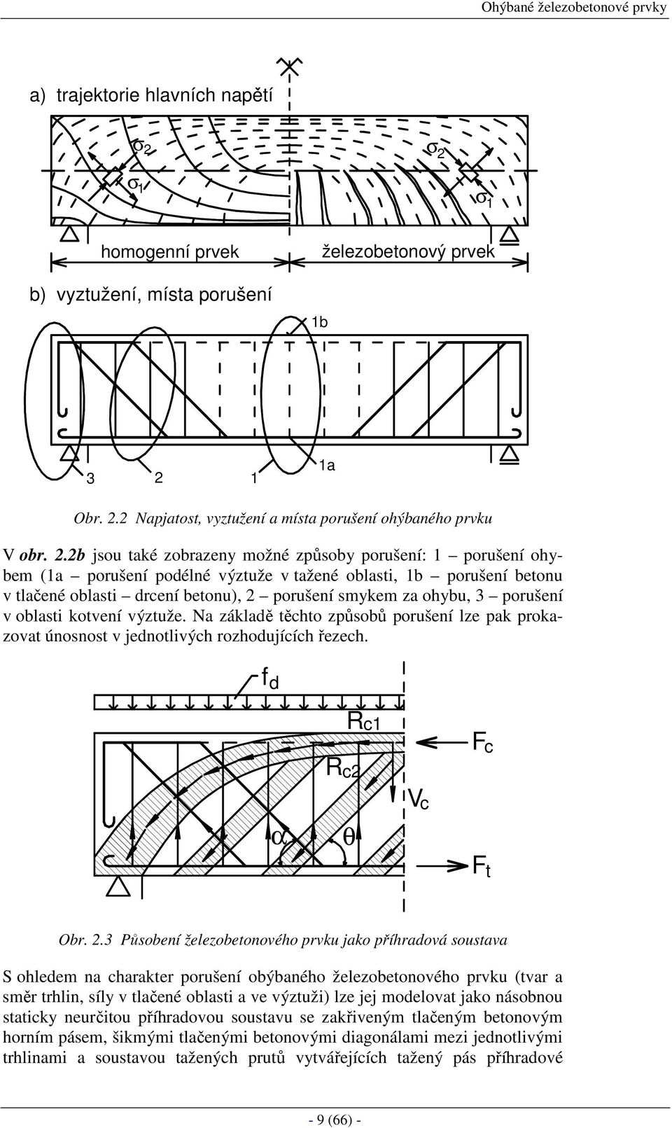 porušení v oblasti kotvení výztuže. Na základě těchto způsobů porušení lze pak prokazovat únosnost v jednotlivých rozhodujících řezech. f d α R R c2 θ c1 V c F c F t Obr. 2.