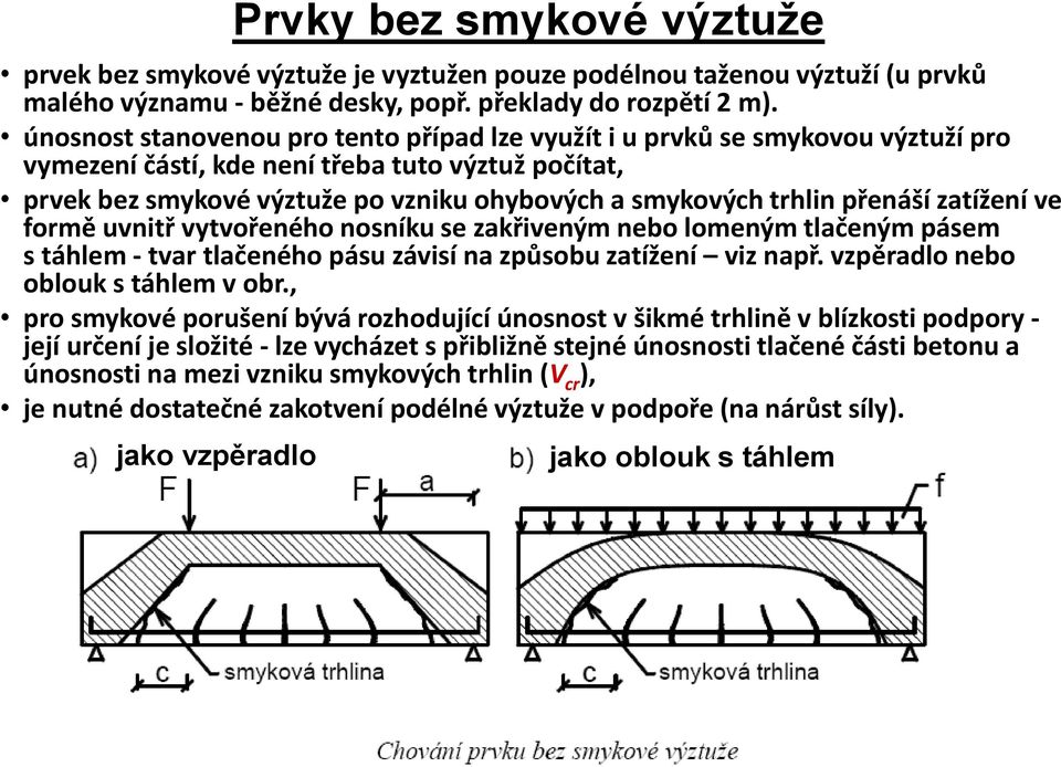 přenáší zatížení ve formě uvnitř vytvořeného nosníku se zakřiveným nebo lomeným tlačeným pásem s táhlem - tvar tlačeného pásu závisí na způsobu zatížení viz např. vzpěradlo nebo oblouk s táhlem v obr.