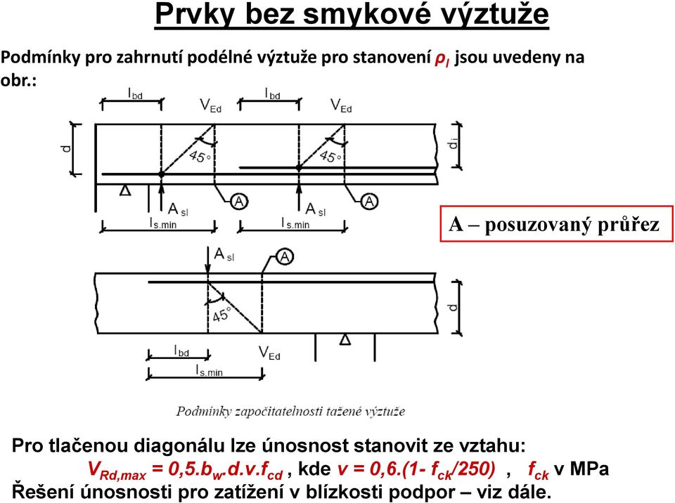 : A posuzovaný průřez Pro tlačenou diagonálu lze únosnost stanovit ze