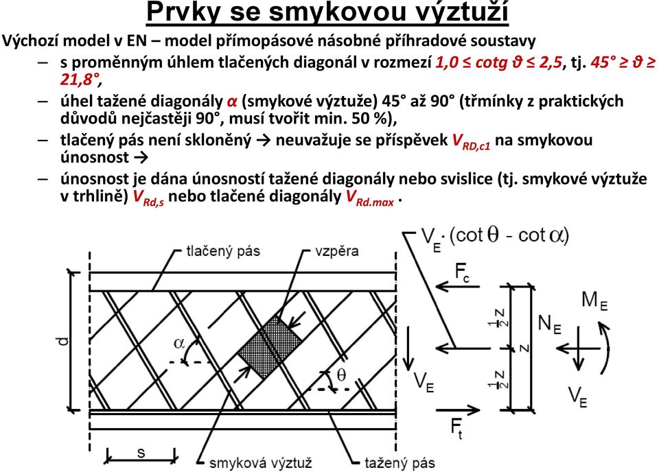 45 θ 21,8, úhel tažené diagonály α (smykové výztuže) 45 až 90 (třmínky z praktických důvodů nejčastěji 90, musí tvořit min.