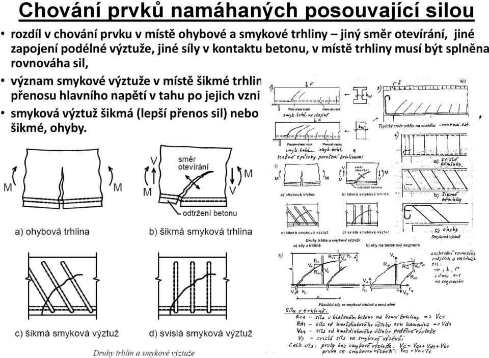 sil, význam smykové výztuže v místě šikmé trhliny zamezení rozvoje trhlin, zajištění přenosu hlavního napětí v tahu