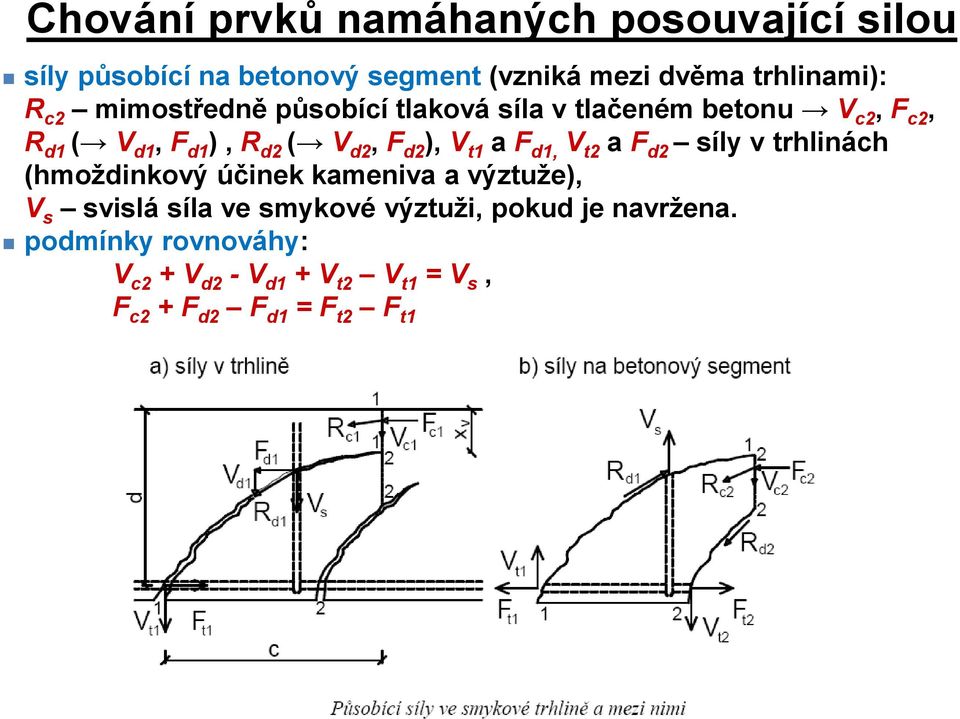 t1 a F d1, V t2 a F d2 síly v trhlinách (hmoždinkový účinek kameniva a výztuže), V s svislá síla ve smykové