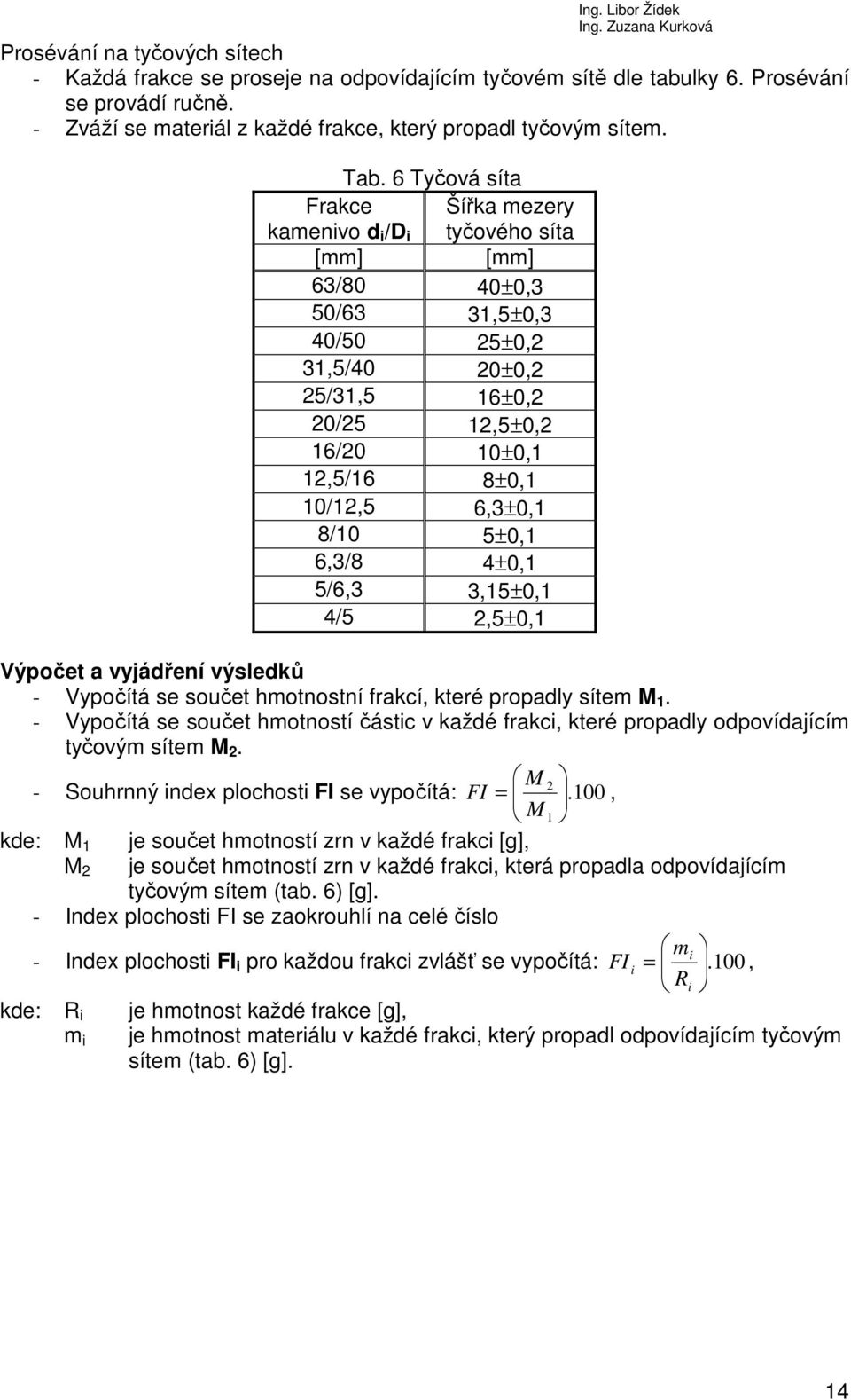 6,3±0,1 8/10 5±0,1 6,3/8 4±0,1 5/6,3 3,15±0,1 4/5 2,5±0,1 Výpočet a vyjádření výsledků - Vypočítá se součet hmotnostní frakcí, které propadly sítem M 1.