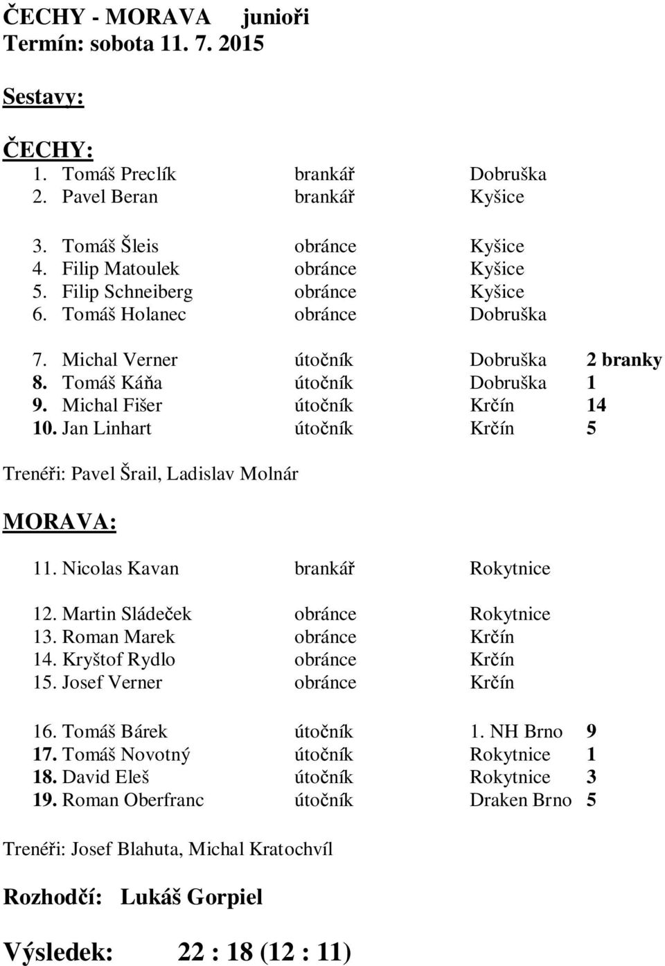 Jan Linhart úto ník Kr ín 5 Trené i: Pavel Šrail, Ladislav Molnár MORAVA: 11. Nicolas Kavan branká Rokytnice 12. Martin Sláde ek obránce Rokytnice 13. Roman Marek obránce Kr ín 14.