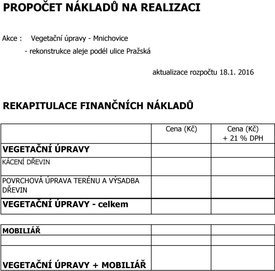 .1. 2016 REKAPITULACE FINANČNÍCH NÁKLADŮ VEGETAČNÍ ÚPRAVY POVRCHOVÁ ÚPRAVA