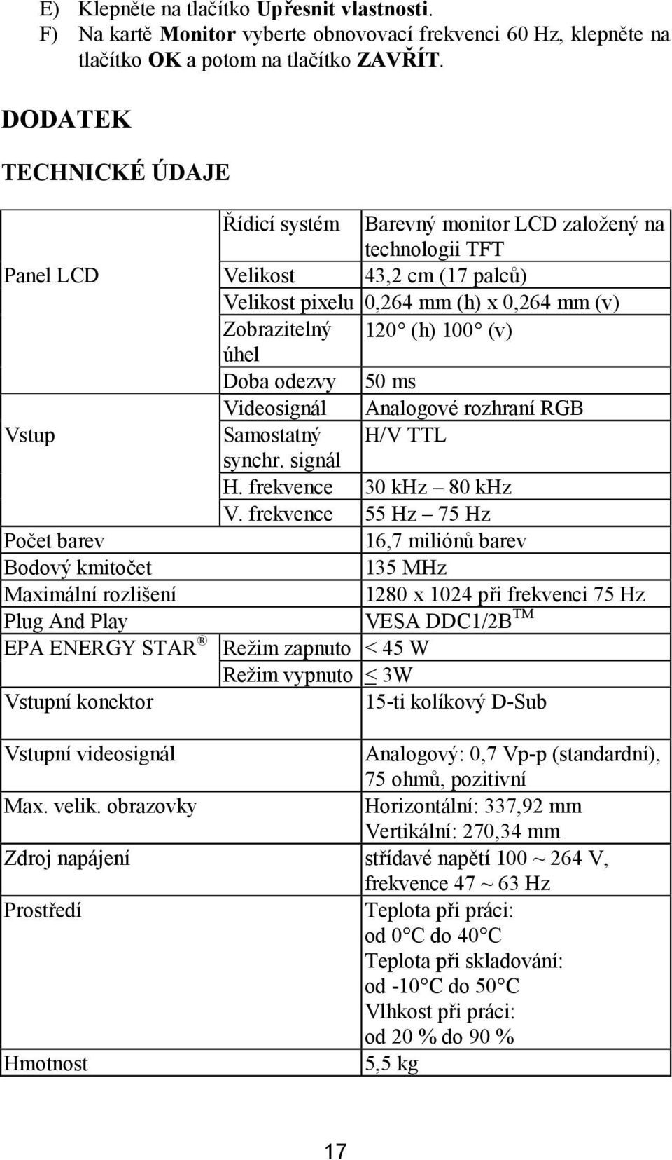 úhel Doba odezvy 50 ms Videosignál Analogové rozhraní RGB Vstup Samostatný H/V TTL synchr. signál H. frekvence 30 khz 80 khz V.