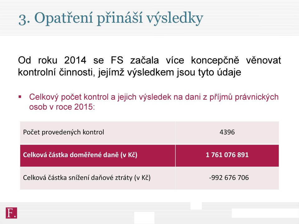 dani z příjmů právnických osob v roce 2015: Počet provedených kontrol 4396 Celková