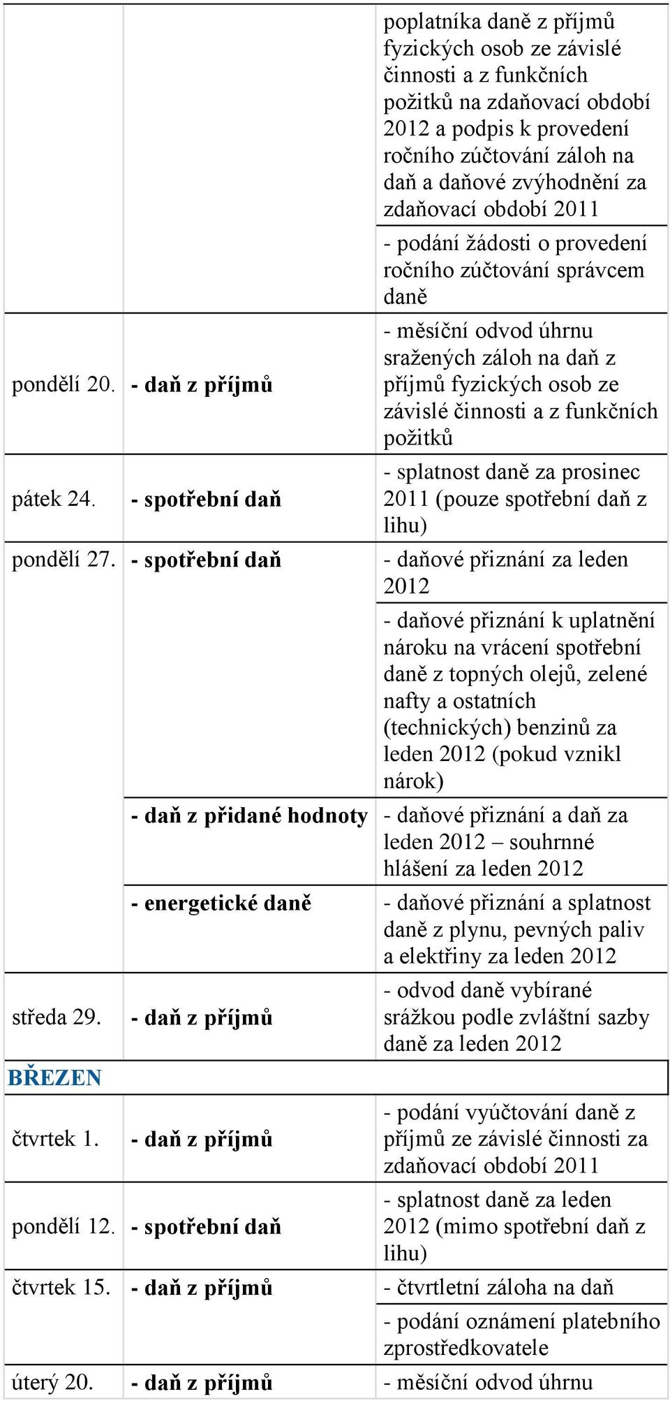 období 2011 - podání žádosti o provedení ročního zúčtování správcem daně - splatnost daně za prosinec 2011 (pouze spotřební daň z - daňové přiznání za leden leden (pokud vznikl