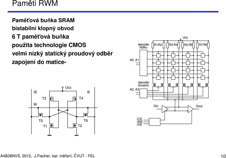 dekodér řádku R1R2 Ucc R3 R4 R5 R6 R7R8 Ucc /B B dekodér sloupce A2, A3 T3 T4 W
