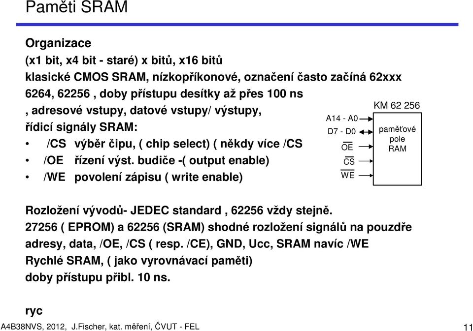 budiče -( output enable) /WE povolení zápisu ( write enable) A14 - A0 D7 - D0 OE CS WE KM 62 256 paměťové pole RAM Rozložení vývodů- JEDEC standard, 62256 vždy stejně.