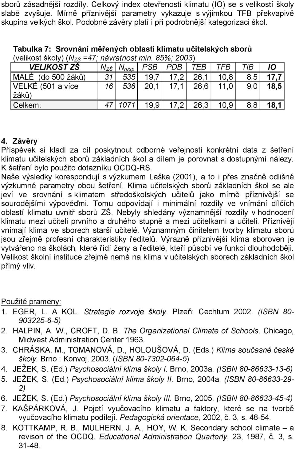 85%; 2003) VELIKOST ZŠ N ZŠ N resp PSB PDB TEB TFB TIB IO MALÉ (do 500 žáků) 31 535 19,7 17,2 26,1 10,8 8,5 17,7 VELKÉ (501 a více žáků) 16 536 20,1 17,1 26,6 11,0 9,0 18,5 Celkem: 47 1071 19,9 17,2