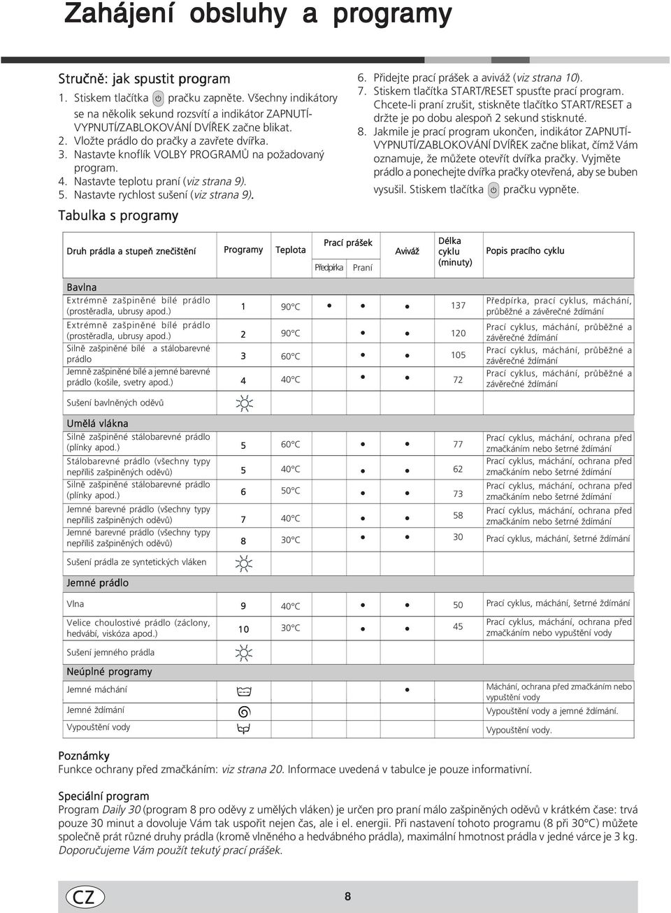 Nastavte knoflík VOLBY PROGRAMŮ na požadovaný program. 4. Nastavte teplotu praní (viz strana 9). 5. Nastavte rychlost sušení (viz strana 9). Tabulka s programy 6.