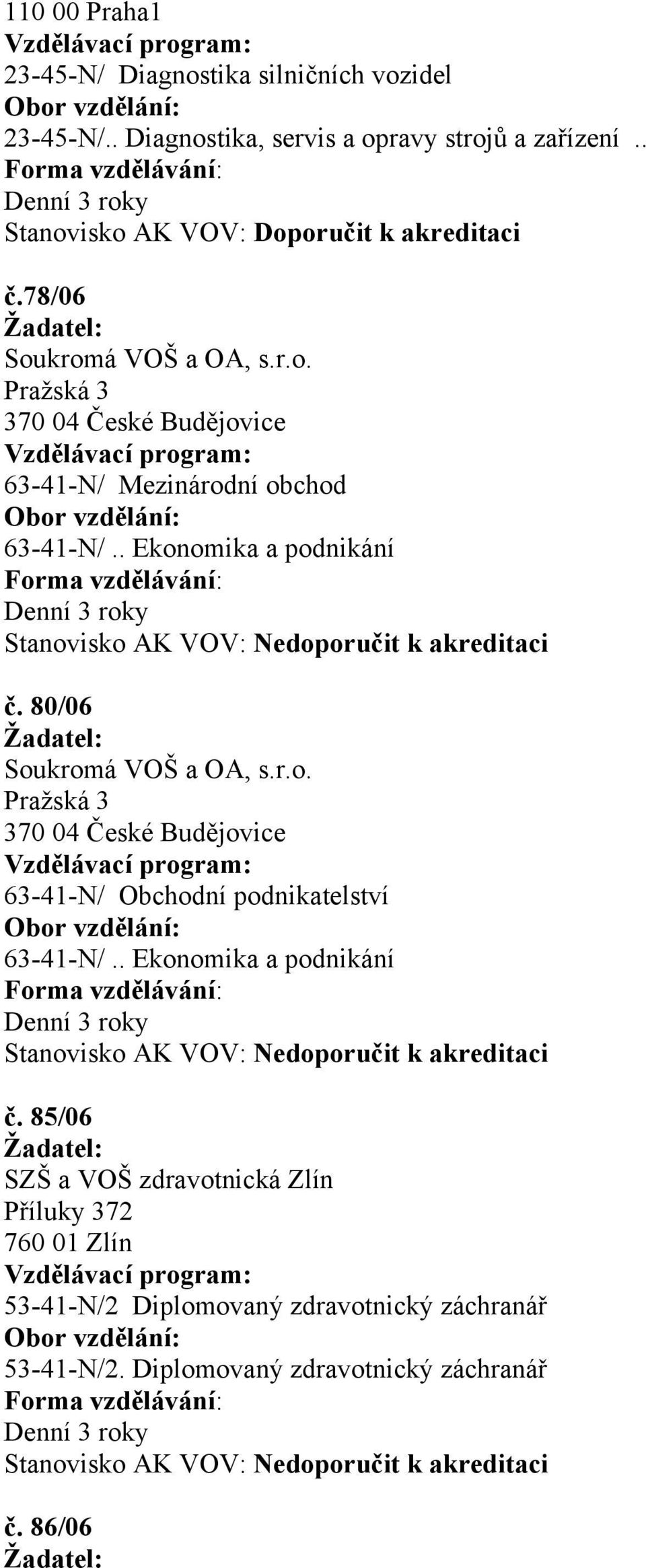 80/06 Soukromá VOŠ a OA, s.r.o. Pražská 3 370 04 České Budějovice 63-41-N/ Obchodní podnikatelství 63-41-N/.. Ekonomika a podnikání č.