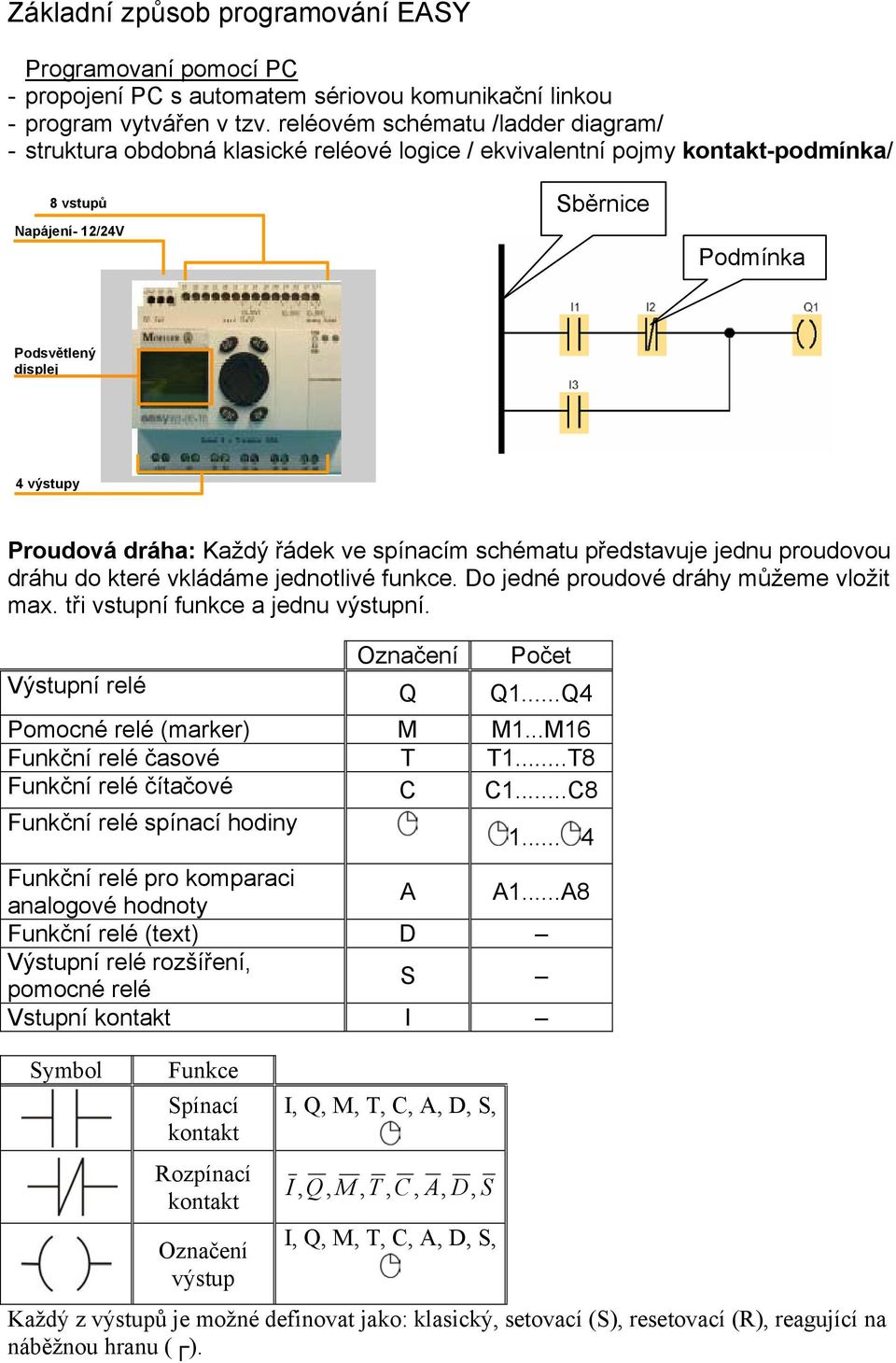 které vkládáme jednotlivé funkce Do jedné proudové dráhy můžeme vložit max tři vstupní funkce a jednu výstupní Symbol Funkce Spínací Rozpínací Označení výstup Označení I, Q, M, T,, A, D, S, I, Q, M,