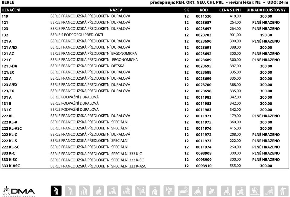 300,00 PLNĚ HRAZENO 121 A/EX BERLE FRANCOUZSKÁ PŘEDLOKETNÍ DURALOVÁ 12 0023691 388,00 300,00 121 AC BERLE FRANCOUZSKÁ PŘEDLOKETNÍ ERGONOMICKÁ 12 0023692 300,00 PLNĚ HRAZENO 121 C BERLE FRANCOUZSKÁ