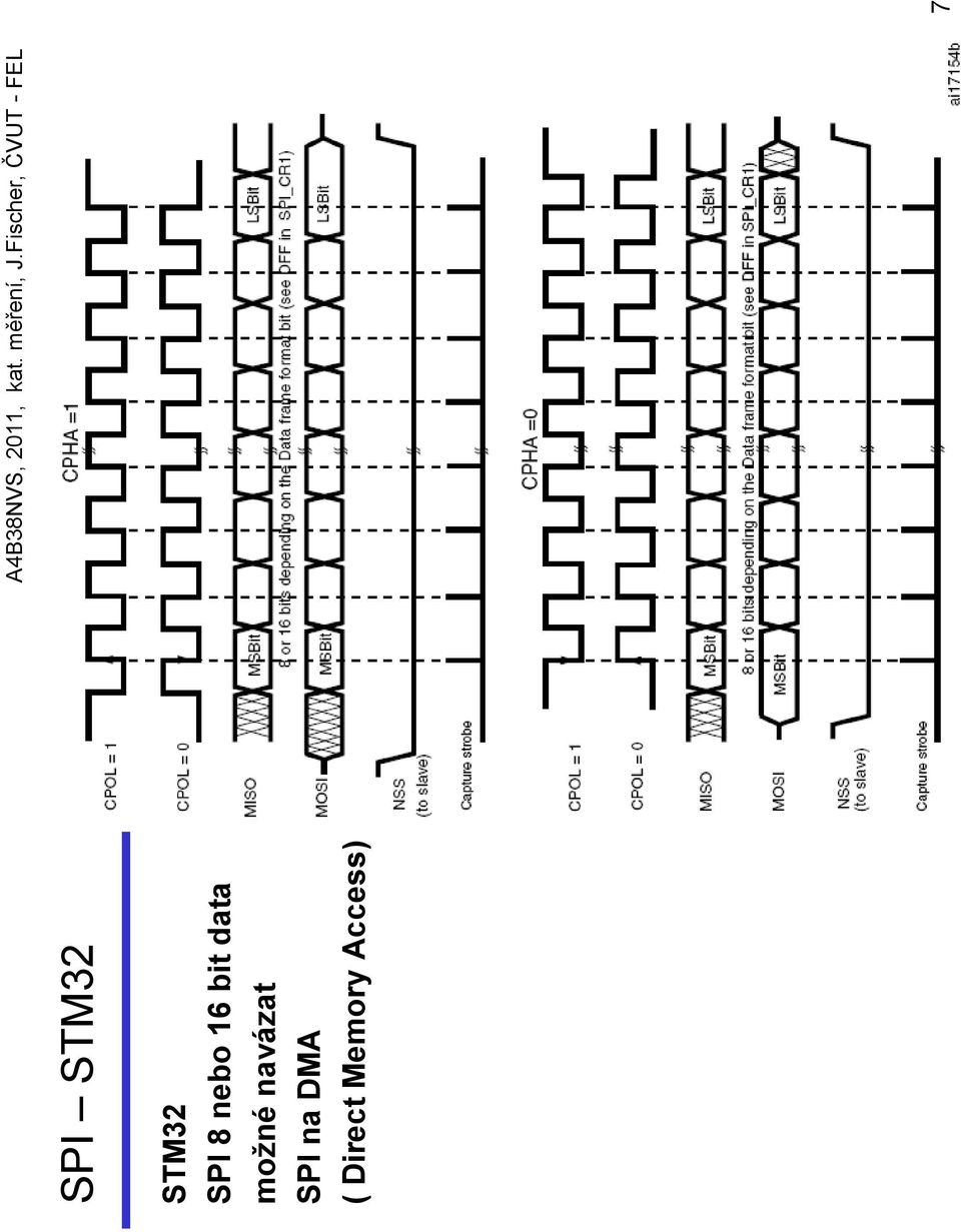 Direct Memory Access) A4B38NVS,