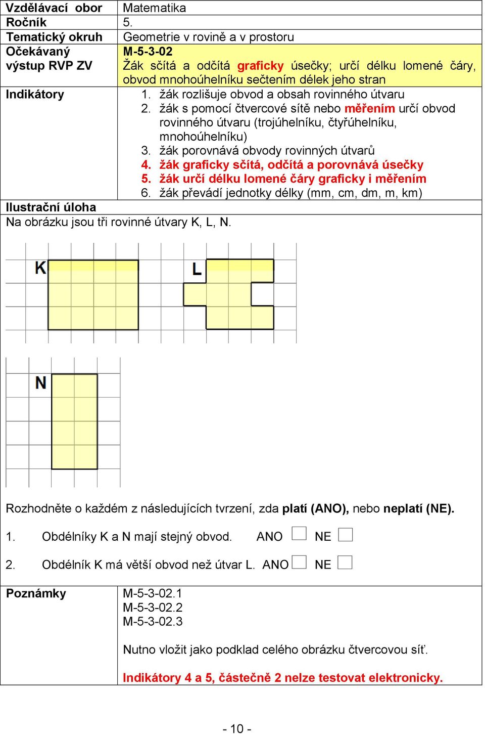 K, L, N. 1. žák rozlišuje obvod a obsah rovinného útvaru 2. žák s pomocí čtvercové sítě nebo měřením určí obvod rovinného útvaru (trojúhelníku, čtyřúhelníku, mnohoúhelníku) 3.