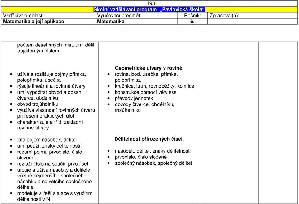 trojúhelníku využívá vlastností rovinných útvarů při řešení praktických úloh charakterizuje a třídí základní rovinné útvary zná pojem násobek, dělitel umí použít znaky dělitelnosti rozumí pojmu